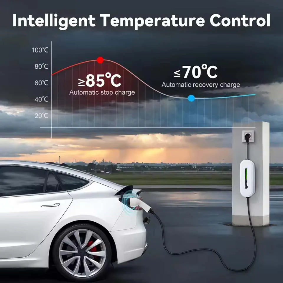 portable ev charger for travel