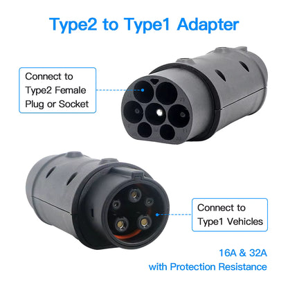 Universal EV Charging Adapter — J1772 / IEC 62196EV/Tesla