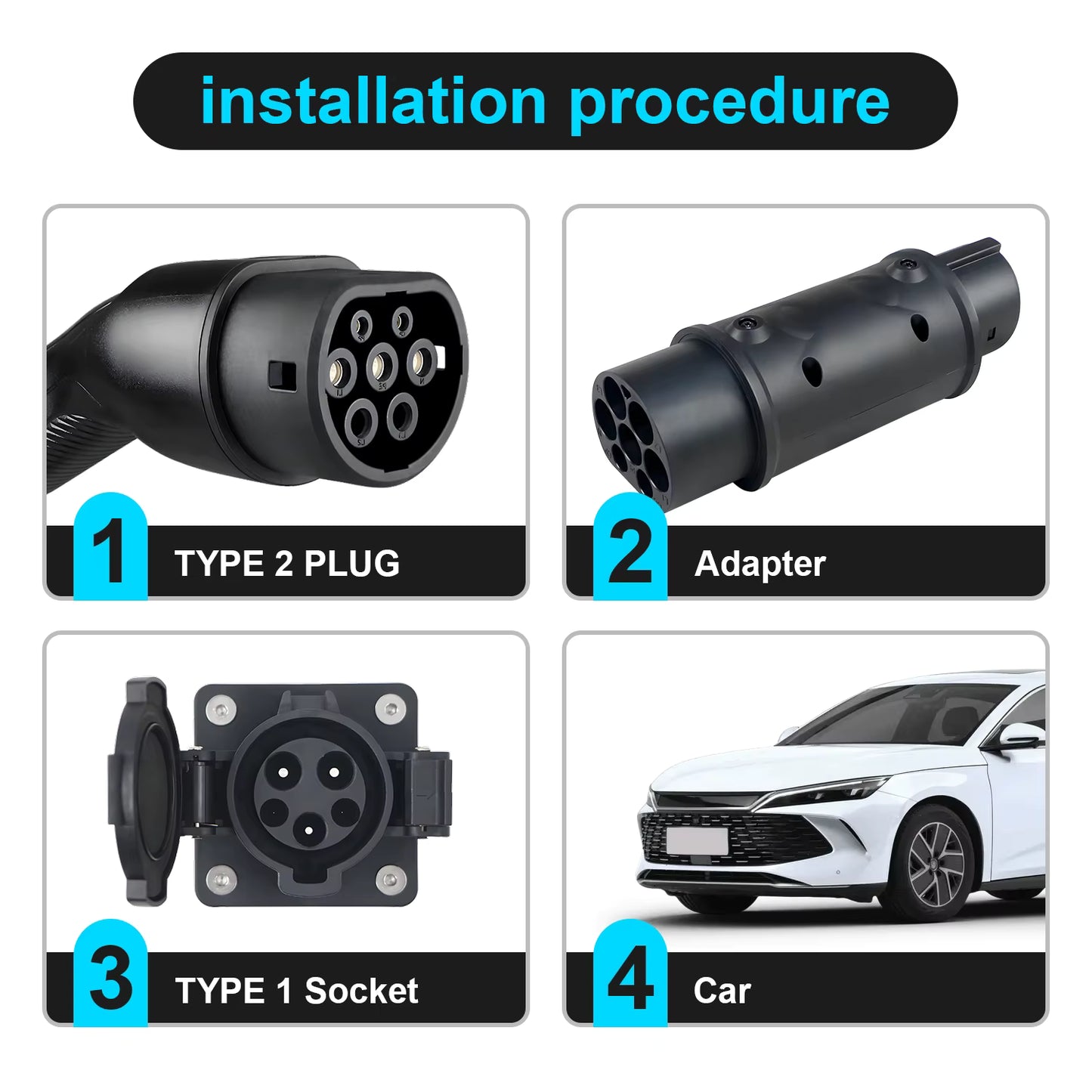 Universal EV Charging Adapter — J1772 / IEC 62196EV/Tesla