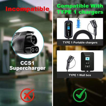 Universal EV Charging Adapter — J1772 / IEC 62196EV/Tesla